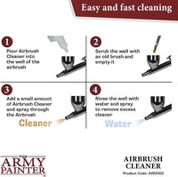 The Army Painter Warpaints Airbrush Cleaner (100ml)