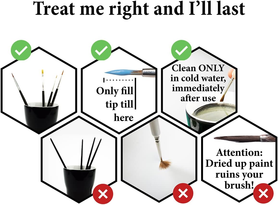Gamemaster: Character Brush Set