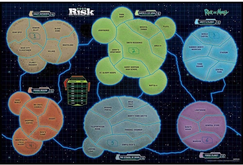 Risk: Rick and Morty Edition (EN)