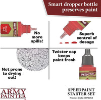 The Army Painter - Speedpaint Starter Set