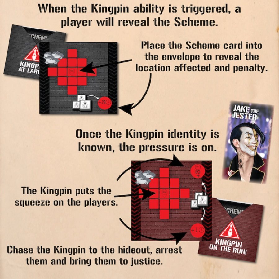 Tiny Epic Crimes: Kingpins Expansion (EN)
