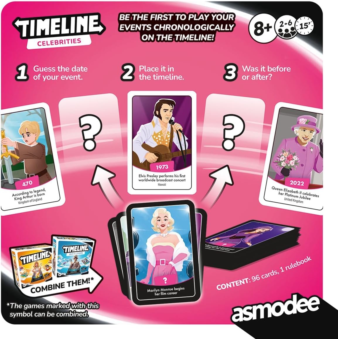 Timeline - Celebrities (EN)