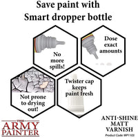 The Army Painter Warpaints Effects Anti-Shine Matt Varnish WP1103