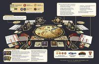 Dune The Board Game